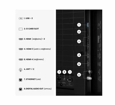 Телевизор Hisense U7SE 50" 4K UHD ULED 144Hz Quantum Dot IPS HDR10+ Dolby Vision IQ Smart TV