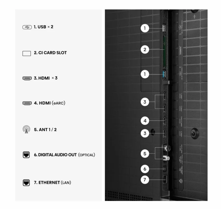 Hisense 85" UR8S, 4K Ultra HD 3840x2160, RGB Mini Led , DLED, Quantum Dot, 180Hz, IPS, HDR 10+, HLG, Dolby Vision IQ, Dolby Atmos, Smart TV,Light Sensor,WiFi 6eGHz, WiFi Direct, BT,2x10 W + 20 W + 2x5 W, Anyview Cast, 4xHDMI, 2xUSB, LAN, CI+, DVB-T2/C/S2