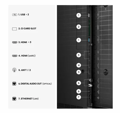 Hisense 85" UR8S, 4K Ultra HD 3840x2160, RGB Mini Led , DLED, Quantum Dot, 180Hz, IPS, HDR 10+, HLG, Dolby Vision IQ, Dolby Atmos, Smart TV,Light Sensor,WiFi 6eGHz, WiFi Direct, BT,2x10 W + 20 W + 2x5 W, Anyview Cast, 4xHDMI, 2xUSB, LAN, CI+, DVB-T2/C/S2