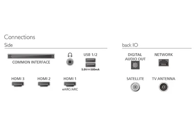 Philips 55PUS8001/12, 55" 4K UHD LED, 3840 x 2160p, 60Hz, 3 sided Ambilight,  DVB-T/T2/T2-HD/C/S/S2, CL+2.0, Perfect Pixel UHD, HDR10, HLG, Titan OS, Dolby Atmos, 3*HDMI, 2*USB, 802.11ac, BT 5.2, Easy Link 3.0, 20W RMS, Black