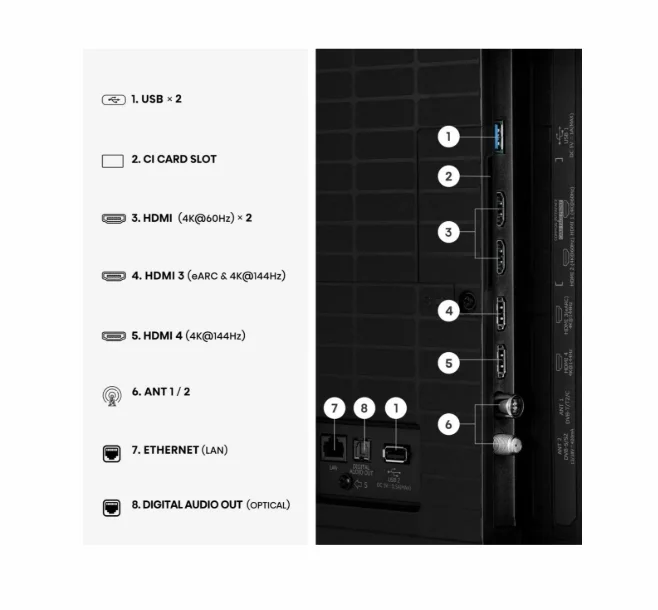 Hisense 85"U7SE, 4K Ultra HD 3840x2160, ULED, FALD, Quantum Dot, 144Hz, IPS, HDR 10+, HLG, Dolby Vision IQ, Dolby Atmos, Smart TV, WiFi 5GHz, WiFi Direct, BT, Anyview Cast,light sensor, 4xHDMI, 2xUSB, LAN, CI+, DVB-T2/C/S2, Black