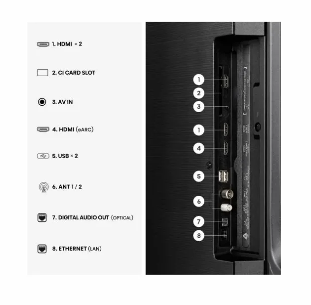 Hisense 43" E7S, 4K Ultra HD 3840x2160, QLED, Quantum Dot, HDR 10+, HLG, Dolby Vision, Light Sensor, Smart TV, WiFi 5GHz, WiFi Direct, BT, Anyview Cast, 3xHDMI, 2xUSB, LAN, CI+, DVB-T2/C/S2, Black