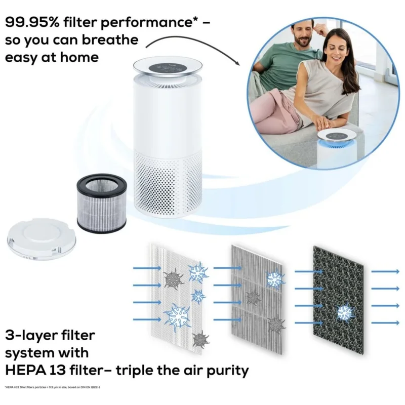 Пречиствател за въздух Beurer LR 400 Wi-Fi/BT бял + филтър за LR 400/401/405