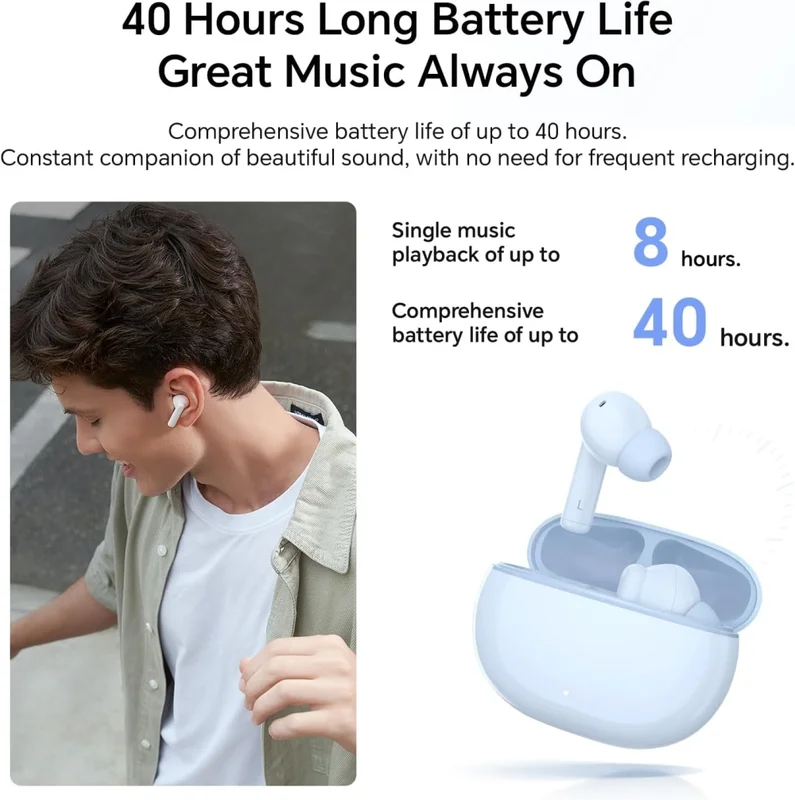 Honor Choice Earbuds X7i
