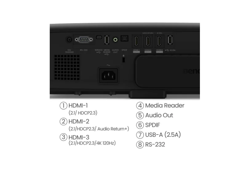 BenQ W4100i Home Cinema Projector, 4K UHD (3840x2160), 3200 ANSI lumens, 1.3x, 1.15~1.50 Throw Ratio, Vertical Keystone, AI Cinema, CinematicColor, Bluetooth 5.0, HDMIx3, USBx2, RS232, 5W Speaker, Dolby Atmos, Android, WiFi, 6.1kg, Black