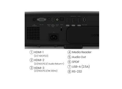 BenQ W4100i Home Cinema Projector, 4K UHD (3840x2160), 3200 ANSI lumens, 1.3x, 1.15~1.50 Throw Ratio, Vertical Keystone, AI Cinema, CinematicColor, Bluetooth 5.0, HDMIx3, USBx2, RS232, 5W Speaker, Dolby Atmos, Android, WiFi, 6.1kg, Black
