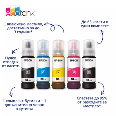 Мастиленоструйно многофункционално устройство Epson EcoTank L3356