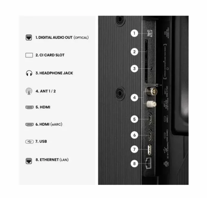 Hisense 32" A5S, Full HD 1920x1080, QLED, Quantum Dot, HDR, HLG, DTS HD, Light Sensor, Dolby Audio, Smart TV, WiFi, WiFi Direct, 2xHDMI, 2xUSB, LAN, CI+, DVB-T2/C/S2, Black