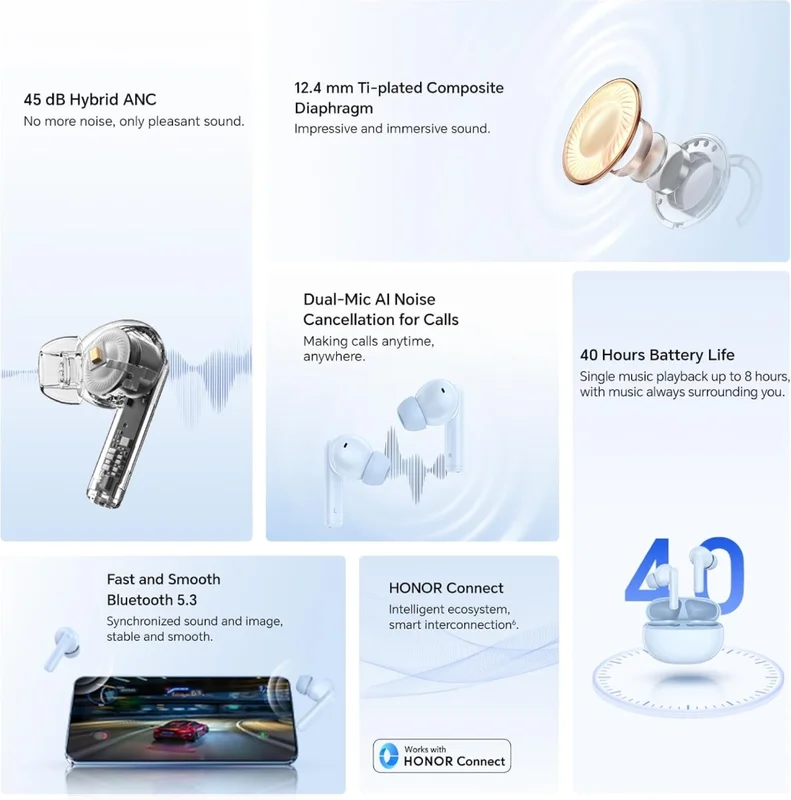 Honor Choice Earbuds X7i