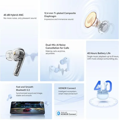 Honor Choice Earbuds X7i