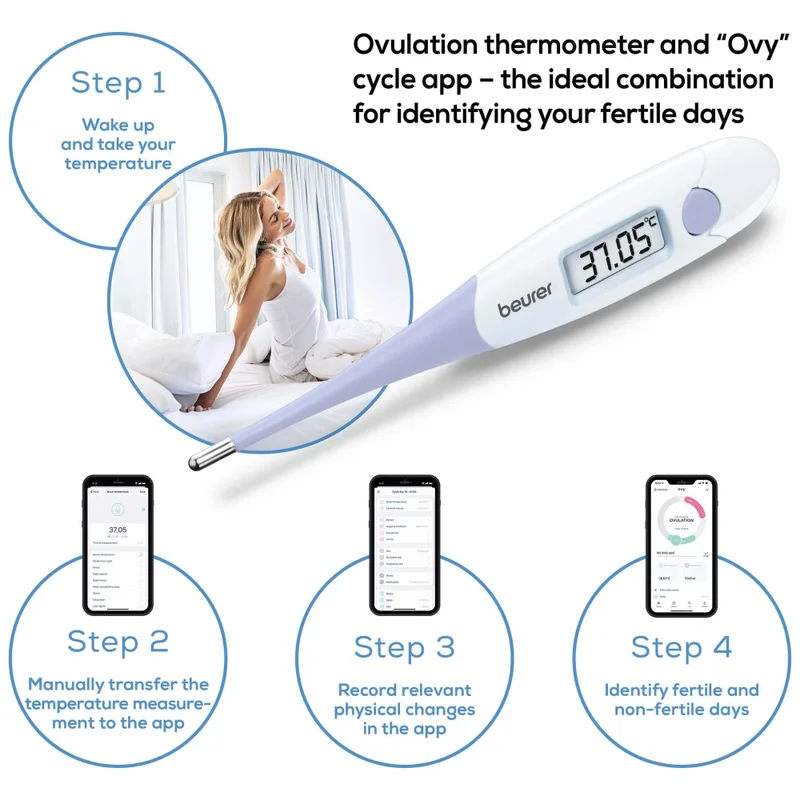 Beurer OT 20 BasalControl Basic - Ovulation thermometer; Suitable for oral & vaginal measurements; Can be disinfected, Waterproof, Measuring time: Up to 3 minutes