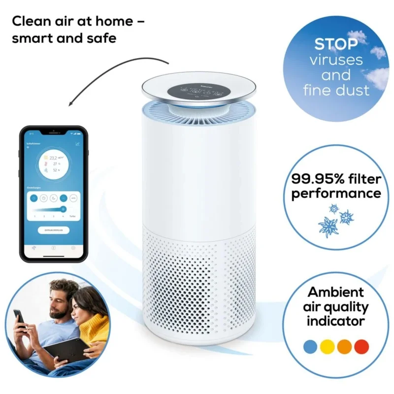 Пречиствател за въздух Beurer LR 400 Wi-Fi/BT бял + филтър за LR 400/401/405