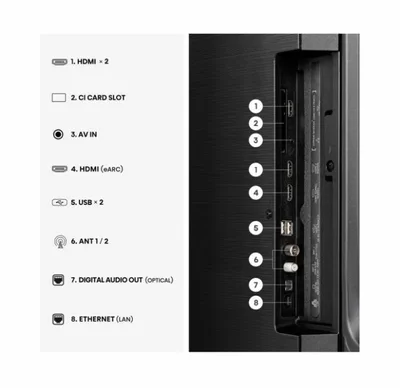 Hisense 65" E7S, 4K Ultra HD 3840x2160, QLED, Quantum Dot, HDR 10+, HLG, Dolby Vision, DTS Virtual X, Smart TV,Light Sensor,WiFi Direct, BT, Anyview Cast, 3xHDMI, 2xUSB, LAN, CI+, DVB-T2/C/S2, Black