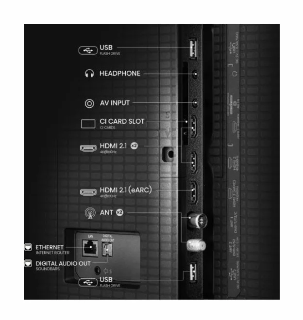 Hisense 50" A7Q, 4K Ultra HD 3840x2160, QLED, FALD, Quantum Dot, HDR 10+, HLG, Dolby Vision, Dolby Atmos, Smart TV, WiFi 5GHz, WiFi Direct, BT, Anyview Cast, 3xHDMI, 2xUSB, LAN, CI+, DVB-T2/C/S2, Black