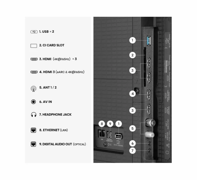 Hisense, 100''U7SE,ULED Smart, FALD, 165Hz, 5000:1,Quantum Dot, Dolby vision IQ,Vidaa, ADS, Black