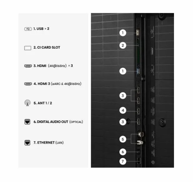 Hisense 75"U7S Pro, 4K Ultra HD 3840x2160, ULED, FALD, Quantum Dot, 165Hz, IPS, HDR 10+, HLG, Dolby Vision IQ, Dolby Atmos, Smart TV, WiFi 5GHz, WiFi Direct, BT, Anyview Cast,light sensor,Solar Powered Remote, 4xHDMI, 2xUSB, LAN, CI+, DVB-T2/C/S2, Black
