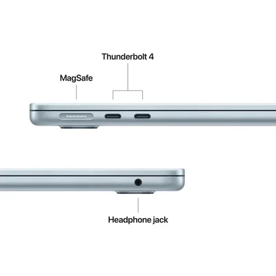 Apple MacBook Air 13.6: Apple M5 chip with 10-core CPU and 10-core GPU, 16GB, 1TB SSD - Sky Blue