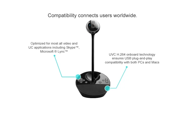 Logitech BCC950 AIO ConferenceCam, Full HD, Up To 4 Seats, Remote Control, Black