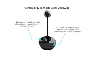 Logitech BCC950 AIO ConferenceCam, Full HD, Up To 4 Seats, Remote Control, Black