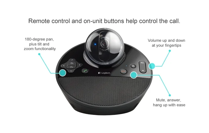 Logitech BCC950 AIO ConferenceCam, Full HD, Up To 4 Seats, Remote Control, Black