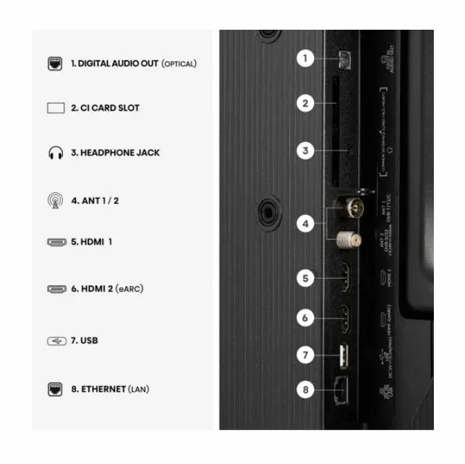 Hisense 40" A4S, Full HD 1920x1080, DLED, HDR, HLG, DTS HD, Smart TV, WiFi, WiFi Direct, 2xHDMI, 2xUSB, LAN, CI+, DVB-T2/C/S2, Black