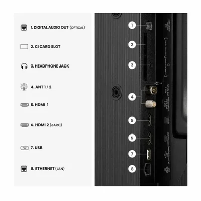 Hisense 40" A4S, Full HD 1920x1080, DLED, HDR, HLG, DTS HD, Smart TV, WiFi, WiFi Direct, 2xHDMI, 2xUSB, LAN, CI+, DVB-T2/C/S2, Black