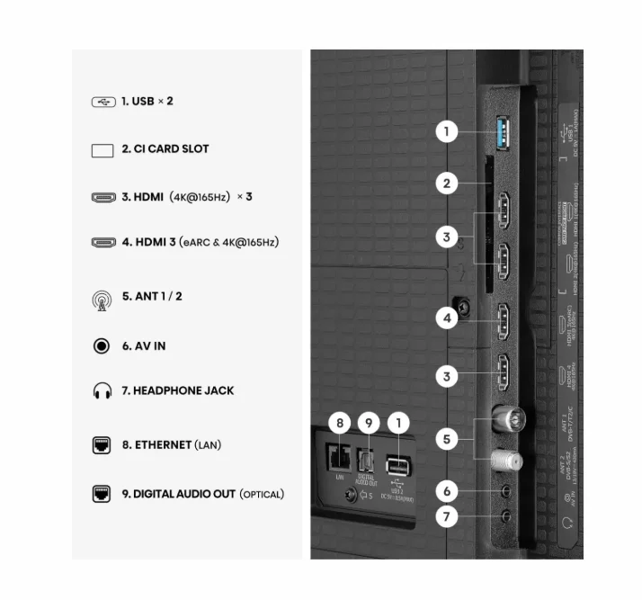 Hisense, 100'' U7S PRO,ULED -PRO Smart, FALD, 165Hz, 5000:1,Quantum Dot Pantone, Dolby vision IQ,Vidaa, ADS,4x HDMI 2.1),2.1.2 60W Devialet, Black
