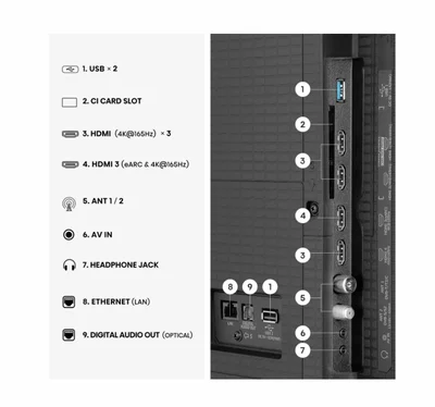 Hisense, 100'' U7S PRO,ULED -PRO Smart, FALD, 165Hz, 5000:1,Quantum Dot Pantone, Dolby vision IQ,Vidaa, ADS,4x HDMI 2.1),2.1.2 60W Devialet, Black
