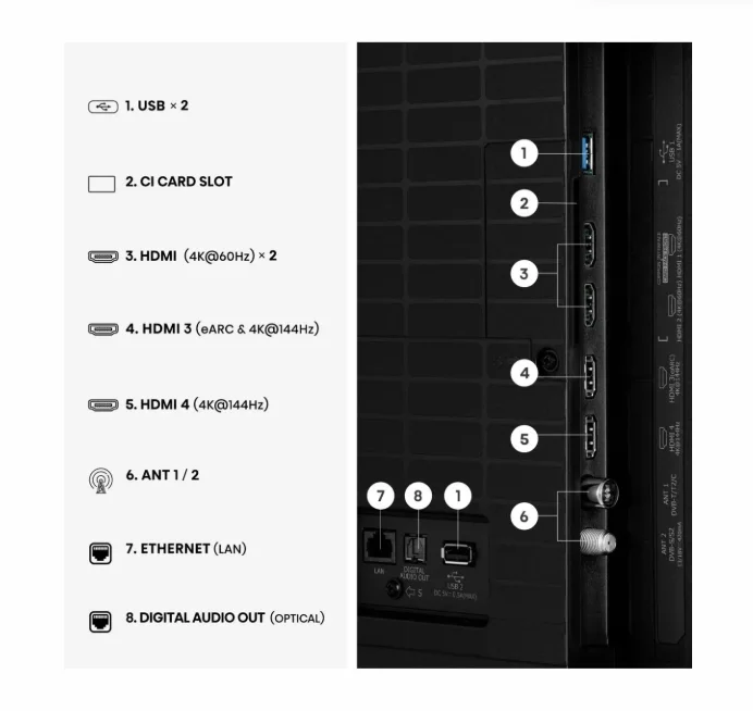 Телевизор Hisense U7SE 65" 4K UHD ULED Quantum Dot 144Hz HDR10+ Dolby Vision IQ Smart TV