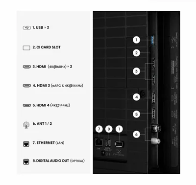 Телевизор Hisense U7SE 65" 4K UHD ULED Quantum Dot 144Hz HDR10+ Dolby Vision IQ Smart TV