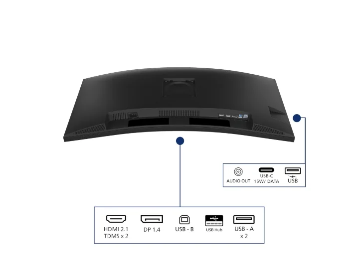 Монитор Philips 34B2N3500C 34" VA Curved 3440x1440 120Hz