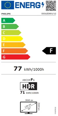 Philips 55OLED801/12, 55" 4K UHD OLED, 3840x2160, 120Hz VRR, DVB-T/T2/C/S/S2, 3 sided Ambilight, HDR10+, Titan OS, Dolby Vision, Atmos, DTS:X, P5 Perfect Picture /Al, AirPlay, BT 5.2, 4*HDMI, 2* USB, 802.11ac, 20W RMS