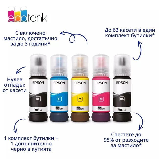 Мастилоструйно мултифункционално устройство Epson EcoTank L3366