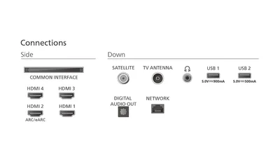 Philips 55OLED770/12, 55" UHD 4K OLED 120Hz Ultra-low lag, 3840x2160, DVB-T/T2/C/S/S2, Ambilight 3, HDR10+, Titan OS, Dolby Vision, Atmos, DTS:X, P5 Perfect Picture /Al, BT 5.2, 4*HDMI, VRR, 2* USB, 802.11ac,  20W RMS