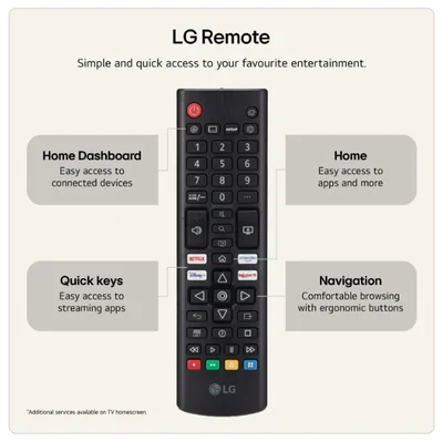 LG 85NU850B3LA, 85" 4K Ultra HD Smart TV, 3840x2160, DVB-T2/C/S2, Alpha 7 AI Processor, HDR10 / HLG, webOS 26 ThinQ, VRR / ALLM / HGiG, 4K Super Upscaling, WiFi 5, Voice Controll, Bluetooth 5.3, AirPlay 2, LAN, CI, HDMI eARC,AI Sound Pro, Google Cast, 2